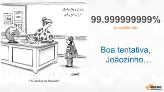 99.999999999%
durabilidade
Boa tentativa,
Joãozinho…
 