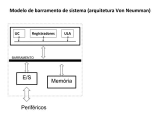 Batizado de ENIAC (Electronic
Numeric Integrator and
Calculator), era um computador
que podia fazer aproximadamente
5000 cálculos por segundo. Foi
útil, por exemplo, para calcular o
ângulo e trajetória de bombas. O
ENIAC foi o primeiro computador
a não possuir mais nenhuma peça
mecânica.
O ENIAC fazia 5 mil adições e
subtrações, 350 multiplicações ou
50 divisões por segundo .
ENIAC tinha 18.000 válvulas,
ocupava uma área de 170m² e
pesava 30 toneladas.
1946 ficou pronto o que se costuma chamar de o primeiro computador. A
data do início de sua construção (1943) foi estabelecida como um marco da
computação.
 