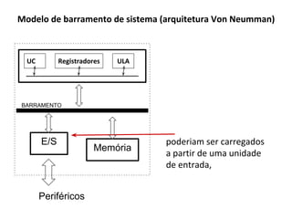 1949 EDVAC (Eletronic Discrete Variable Automatic Computer) se
torna operacional
Engenheiro matemático húngaro e naturalizado
americano desenvolveu um projeto de
computador baseado na lógica, com
armazenamento eletrônico da informação e de
dados de programação. O computador
processaria os dados de acordo com as
necessidades do usuário, ou seja, as instruções
não viriam pré-determinadas. Mais tarde esse
computador foi construído recebendo o nome
de EDVAC.
Outro computador projetado por Von Neumman, foi o IAS. Neste site está
disponível um simulador para este computador.
Von Neumann
 