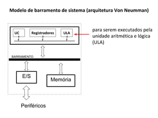 1951, O primeiro UNIVAC foi entregue ao escritório do censo dos
Estados Unidos. Considerado o primeiro computador
“comercial”.
Presper Eckert e John Mauchly os
pioneiros da informática fundaram a
companhia, com o objetivo de fabricar
máquinas baseadas em suas
experiências com o ENIAC e o
EDVAC.
 
