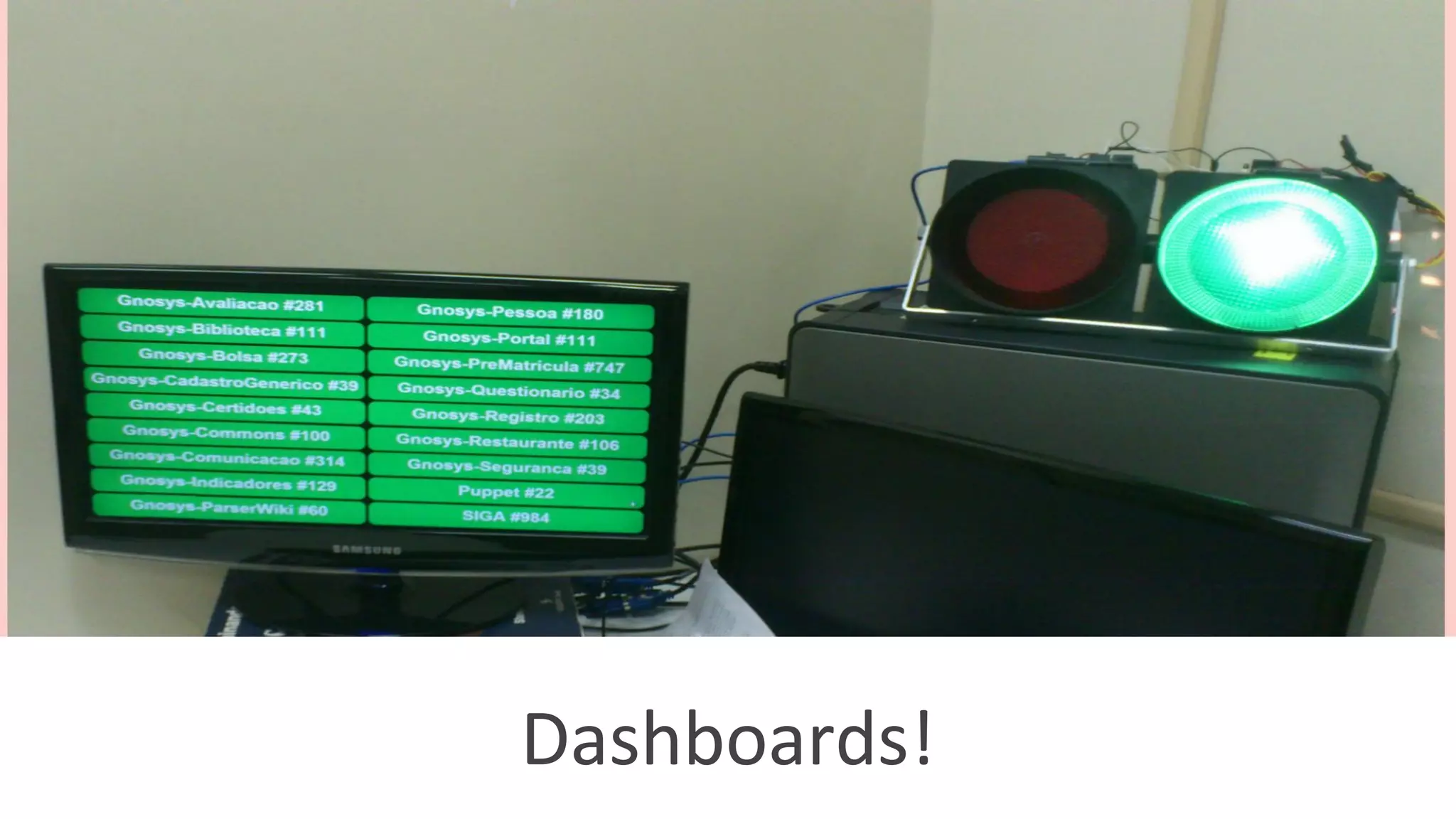 Dashboards!
 