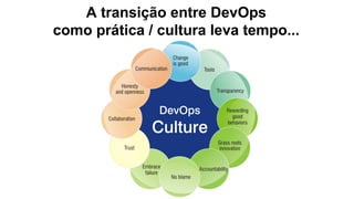 A transição entre DevOps
como prática / cultura leva tempo...
 