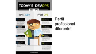 Perfil
profissional
diferente!
 