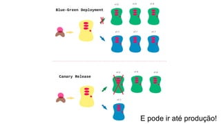 E pode ir até produção!
 