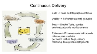 Continuous Delivery
Build -> Fase de Integração contínua
Deploy -> Ferramentas Infra as Code
Test -> Smoke Tests, sondas
automatizadas de monitoramento
Release -> Processo automatizado de
release para usuários
(ler sobre feature flags, canary
releasing, blue green deployment)
 