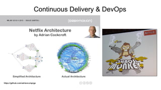 Continuous Delivery & DevOps
 
