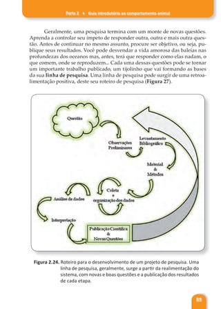 Parte 2 ♦ Guia introdutório ao comportamento animal
89
Geralmente, uma pesquisa termina com um monte de novas questões.
Aprenda a controlar seu ímpeto de responder outra, outra e mais outra ques-
tão. Antes de continuar no mesmo assunto, procure ser objetivo, ou seja, pu-
blique seus resultados. Você pode desvendar a vida amorosa das baleias nas
profundezas dos oceanos mas, antes, terá que responder como elas nadam, o
que comem, onde se reproduzem... Cada uma dessas questões pode se tornar
um importante trabalho publicado, um tijolinho que vai formando as bases
da sua linha de pesquisa. Uma linha de pesquisa pode surgir de uma retroa-
limentação positiva, deste seu roteiro de pesquisa (Figura 27).
Figura 2.24. Roteiro para o desenvolvimento de um projeto de pesquisa. Uma
linha de pesquisa, geralmente, surge a partir da realimentação do
sistema, com novas e boas questões e a publicação dos resultados
de cada etapa.
 
