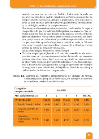 Parte 2 ♦ Guia introdutório ao comportamento animal
91
mental, por sua vez, se refere ao Padrão. A descrição de cada um
dos movimentos desse padrão caracteriza as Partes componentes do
comportamento (tabela 2.3). Artigos já publicados, com a mesma es-
pécie ou com animais próximos podem ajudar muito, principalmen-
te, na definição dos tipos de comportamento.
Nesta fase, o número de sessões necessárias irá depender da espécie
em questão e do que lhe indicar a bibliografia e sua vivência. Para for-
migas, uma boa fase de qualificação pode demorar de 30 a 40 horas,
aproximadamente. Nesse tempo, para este tipo de animal, nós sabe-
mos que já temos em mãos uma quantidade representativa de atos
comportamentais, quando chegamos a qualificar mais de 35 atos.
Esse número mágico, quem nos diz é, novamente, a literatura e nosso
esforço de coleta, ao longo de vários anos.
Feita a qualificação, passamos à terceira etapa.
● Terceira etapa: quantificação – É hora de quantificar, de anotar
quantas vezes em cada sessão os animais exibem cada um dos com-
portamentos observados. Você fará isso seguindo um dos métodos
de observação e registro previamente indicados. Nesta fase, seja rigo-
roso e disciplinado consigo mesmo. A seguir, apresento um exemplo
de etograma e, nas referências bibliográficas, cito dois estudos que
podem ajudar muito na sua compreensão.
Tabela 2.3. Etograma ou repertório comportamental de soldados da formiga
Cephalotes pusillus (Klug, 1824; Formicidae), em condições de cativeiro
(n = 4 colônias, 100 horas de observação).
Categorias
comportamentais
Colônias
Atos comportamentais 1 2 3 4 TOTAL
EXPLORAÇÃO 24,090 16,800 15,440 5,780 9,154
Parado fora do ninho 10,850 2,440 3,110 1,160 2,170
Andando dentro do
ninho
5,330 11,490 8,070 3,020 4,540
Andando
(explorando) fora do
ninho
7,910 2,880 4,250 1,600 2,000
 