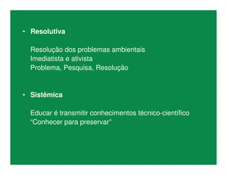 • Resolutiva
Resolução dos problemas ambientais
Imediatista e ativista
Problema, Pesquisa, Resolução
• Sistêmica
Educar é transmitir conhecimentos técnico-científico
“Conhecer para preservar”
 