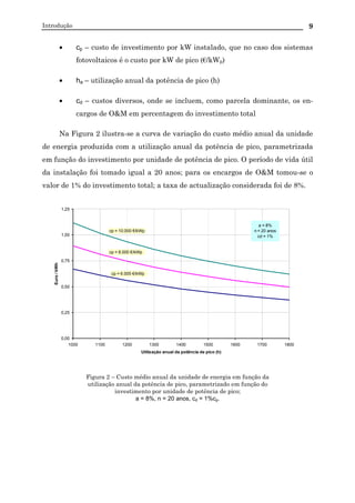 Introdução 9
• cp – custo de investimento por kW instalado, que no caso dos sistemas
fotovoltaicos é o custo por kW de pico (€/kWp)
• ha – utilização anual da potência de pico (h)
• cd – custos diversos, onde se incluem, como parcela dominante, os en-
cargos de O&M em percentagem do investimento total
Na Figura 2 ilustra-se a curva de variação do custo médio anual da unidade
de energia produzida com a utilização anual da potência de pico, parametrizada
em função do investimento por unidade de potência de pico. O período de vida útil
da instalação foi tomado igual a 20 anos; para os encargos de O&M tomou-se o
valor de 1% do investimento total; a taxa de actualização considerada foi de 8%.
0,00
0,25
0,50
0,75
1,00
1,25
1000 1100 1200 1300 1400 1500 1600 1700 1800
Utilização anual da potência de pico (h)
Euro/kWh
cp = 10.000 €/kWp
cp = 6.000 €/kWp
cp = 8.000 €/kWp
a = 8%
n = 20 anos
cd = 1%
Figura 2 – Custo médio anual da unidade de energia em função da
utilização anual da potência de pico, parametrizado em função do
investimento por unidade de potência de pico;
a = 8%, n = 20 anos, cd = 1%cp.
 