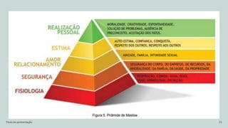 Título da apresentação 15
 