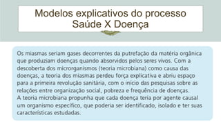 Modelos explicativos do processo
Saúde X Doença
26
 
