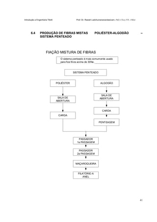 Introdução a Engenharia Têxtil Prof. Dr. Rasiah Ladchumananandasivam, PhD, CText FTI., FRSA
41
6.4 PRODUÇÃO DE FIBRAS MISTAS POLIÉSTER-ALGODÃO –
SISTEMA PENTEADO
FIAÇÃO MISTURA DE FIBRAS
O sistema penteado é mais comumente usado
para fios finos acima de 30Ne.
POLIÉSTER
MAÇAROQUEIRA
FILATÓRIO A
ANEL
SALA DE
ABERTURA
CARDA
PASSADOR
1a PASSAGEM
PASSADOR
2a PASSAGEM
CARDA
SALA DE
ABERTURA
ALGODÃO
SISTEMA PENTEADO
PENTEAGEM
 