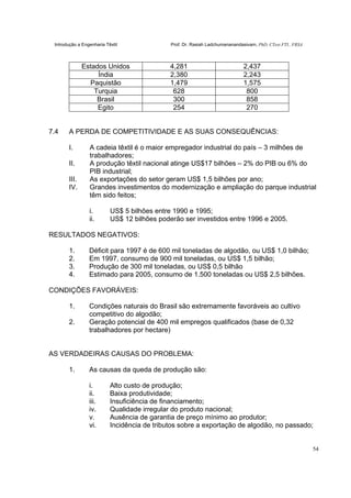 Introdução a Engenharia Têxtil Prof. Dr. Rasiah Ladchumananandasivam, PhD, CText FTI., FRSA
54
Estados Unidos 4,281 2,437
Índia 2,380 2,243
Paquistão 1,479 1,575
Turquia 628 800
Brasil 300 858
Egito 254 270
7.4 A PERDA DE COMPETITIVIDADE E AS SUAS CONSEQUÊNCIAS:
I. A cadeia têxtil é o maior empregador industrial do país – 3 milhões de
trabalhadores;
II. A produção têxtil nacional atinge US$17 bilhões – 2% do PIB ou 6% do
PIB industrial;
III. As exportações do setor geram US$ 1,5 bilhões por ano;
IV. Grandes investimentos do modernização e ampliação do parque industrial
têm sido feitos;
i. US$ 5 bilhões entre 1990 e 1995;
ii. US$ 12 bilhões poderão ser investidos entre 1996 e 2005.
RESULTADOS NEGATIVOS:
1. Déficit para 1997 é de 600 mil toneladas de algodão, ou US$ 1,0 bilhão;
2. Em 1997, consumo de 900 mil toneladas, ou US$ 1,5 bilhão;
3. Produção de 300 mil toneladas, ou US$ 0,5 bilhão
4. Estimado para 2005, consumo de 1.500 toneladas ou US$ 2,5 bilhões.
CONDIÇÕES FAVORÁVEIS:
1. Condições naturais do Brasil são extremamente favoráveis ao cultivo
competitivo do algodão;
2. Geração potencial de 400 mil empregos qualificados (base de 0,32
trabalhadores por hectare)
AS VERDADEIRAS CAUSAS DO PROBLEMA:
1. As causas da queda de produção são:
i. Alto custo de produção;
ii. Baixa produtividade;
iii. Insuficiência de financiamento;
iv. Qualidade irregular do produto nacional;
v. Ausência de garantia de preço mínimo ao produtor;
vi. Incidência de tributos sobre a exportação de algodão, no passado;
 
