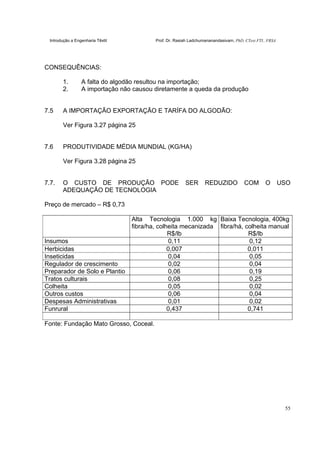 Introdução a Engenharia Têxtil Prof. Dr. Rasiah Ladchumananandasivam, PhD, CText FTI., FRSA
55
CONSEQUÊNCIAS:
1. A falta do algodão resultou na importação;
2. A importação não causou diretamente a queda da produção
7.5 A IMPORTAÇÃO EXPORTAÇÃO E TARÍFA DO ALGODÃO:
Ver Figura 3.27 página 25
7.6 PRODUTIVIDADE MÉDIA MUNDIAL (KG/HA)
Ver Figura 3.28 página 25
7.7. O CUSTO DE PRODUÇÃO PODE SER REDUZIDO COM O USO
ADEQUAÇÃO DE TECNOLOGIA
Preço de mercado – R$ 0,73
Alta Tecnologia 1.000 kg
fibra/ha, colheita mecanizada
R$/lb
Baixa Tecnologia, 400kg
fibra/há, colheita manual
R$/lb
Insumos 0,11 0,12
Herbicidas 0,007 0,011
Inseticidas 0,04 0,05
Regulador de crescimento 0,02 0,04
Preparador de Solo e Plantio 0,06 0,19
Tratos culturais 0,08 0,25
Colheita 0,05 0,02
Outros custos 0,06 0,04
Despesas Administrativas 0,01 0,02
Funrural 0,437 0,741
Fonte: Fundação Mato Grosso, Coceal.
 