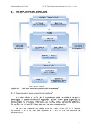 Introdução a Engenharia Têxtil Prof. Dr. Rasiah Ladchumananandasivam, PhD, CText FTI., FRSA
73
9.4. O COMPLEXO TÊXTIL BRASILEIRO
Figura 9.1 Estrutura da cadeia produtiva têxtil brasileira8
9.4.1 Importância do setor na economia brasileira8
A cadeia têxtil - confecção é importante pela capacidade de gerar
empregos e desenvolvimento regional, assim como pela significativa
participação no mercado internacional; neste, aliás, apresenta potencial
de ganhos de competitividade que devem ser considerados.
O valor da produção da cadeia têxtil em 2004 foi de US$ 25,0 bilhões,
equivalente a 4,1% do PIB total brasileiro e 17,4% do PIB da indústria de
transformação.
 