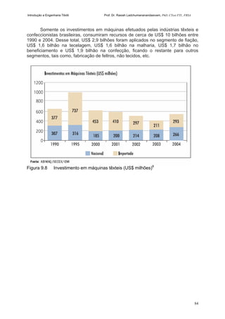 Introdução a Engenharia Têxtil Prof. Dr. Rasiah Ladchumananandasivam, PhD, CText FTI., FRSA
84
Somente os investimentos em máquinas efetuados pelas indústrias têxteis e
confeccionistas brasileiras, consumiram recursos de cerca de US$ 10 bilhões entre
1990 e 2004. Desse total, US$ 2,9 bilhões foram aplicados no segmento de fiação,
US$ 1,6 bilhão na tecelagem, US$ 1,6 bilhão na malharia, US$ 1,7 bilhão no
beneficiamento e US$ 1,9 bilhão na confecção, ficando o restante para outros
segmentos, tais como, fabricação de feltros, não tecidos, etc.
Figura 9.8 Investimento em máquinas têxteis (US$ milhões)8
 