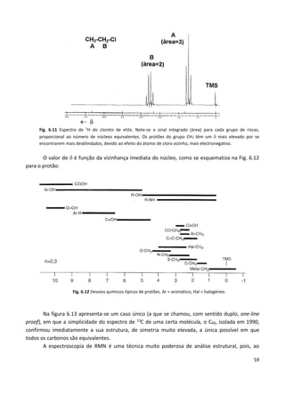 59
Fig. 6.11 Espectro de 1
H do cloreto de etilo. Note-se o sinal integrado (área) para cada grupo de riscas,
proporcional ao número de núcleos equivalentes. Os protões do grupo CH2 têm um  mais elevado por se
encontrarem mais desblindados, devido ao efeito do átomo de cloro vizinho, mais electronegativo.
O valor de  é função da vizinhança imediata do núcleo, como se esquematiza na Fig. 6.12
para o protão:
Fig. 6.12 Desvios químicos típicos de protões. Ar = aromático, Hal = halogéneo.
Na figura 6.13 apresenta-se um caso único (a que se chamou, com sentido duplo, one-line
proof), em que a simplicidade do espectro de 13C de uma certa molécula, o C60, isolada em 1990,
confirmou imediatamente a sua estrutura, de simetria muito elevada, a única possível em que
todos os carbonos são equivalentes.
A espectroscopia de RMN é uma técnica muito poderosa de análise estrutural, pois, ao
 