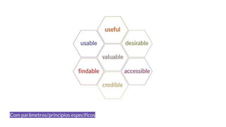 Com parâmetros/princípios específicos
 