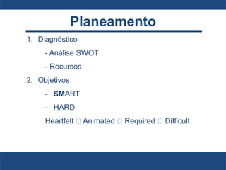 Planeamento
1. Diagnóstico
- Análise SWOT
- Recursos
2. Objetivos
- SMART
- HARD
Heartfelt Animated Required Difficult
 