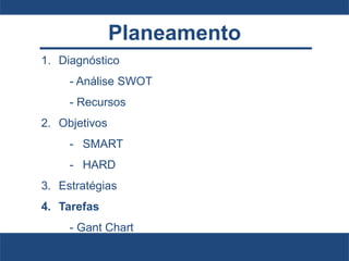 Planeamento
1. Diagnóstico
- Análise SWOT
- Recursos
2. Objetivos
- SMART
- HARD
3. Estratégias
4. Tarefas
- Gant Chart
 