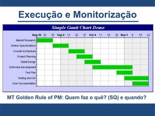 Execução e Monitorização
MT Golden Rule of PM: Quem faz o quê? (SQ) e quando?
 