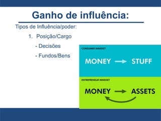 Ganho de influência:
Tipos de Influência/poder:
1. Posição/Cargo
- Decisões
- Fundos/Bens
 