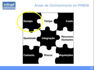 129
Áreas de Conhecimento do PMBOK
 