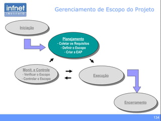 134
IniciaçãoIniciação
Planejamento
- Coletar os Requisitos
- Definir o Escopo
- Criar a EAP
Planejamento
- Coletar os Requisitos
- Definir o Escopo
- Criar a EAP
Monit. e Controle
- Verificar o Escopo
- Controlar o Escopo
Monit. e Controle
- Verificar o Escopo
- Controlar o Escopo ExecuçãoExecução
EncerramentoEncerramento
Gerenciamento de Escopo do Projeto
 