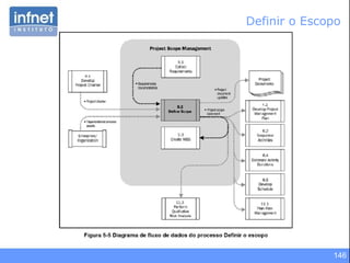 146
Definir o Escopo
 