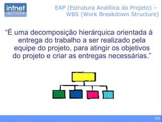 151
“É uma decomposição hierárquica orientada à
entrega do trabalho a ser realizado pela
equipe do projeto, para atingir os objetivos
do projeto e criar as entregas necessárias.”
EAP (Estrutura Analítica do Projeto) –
WBS (Work Breakdown Structure)
 