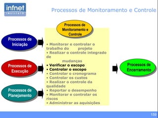 159
• Monitorar e controlar o
trabalho do projeto
• Realizar o controle integrado
de
mudanças
• Verificar o escopo
• Controlar o escopo
• Controlar o cronograma
• Controlar os custos
• Realizar o controle da
qualidade
• Reportar o desempenho
• Monitorar e controlar os
riscos
• Administrar as aquisições
Processos de
Monitoramento e
Controle
Processos de
Iniciação
Processos de
Planejamento
Processos de
Execução
Processos de
Encerramento
Processos de Monitoramento e Controle
 