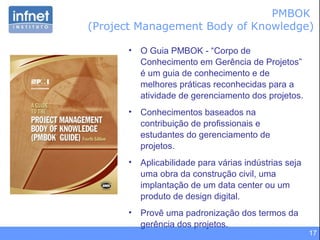 17
• O Guia PMBOK - “Corpo de
Conhecimento em Gerência de Projetos”
é um guia de conhecimento e de
melhores práticas reconhecidas para a
atividade de gerenciamento dos projetos.
• Conhecimentos baseados na
contribuição de profissionais e
estudantes do gerenciamento de
projetos.
• Aplicabilidade para várias indústrias seja
uma obra da construção civil, uma
implantação de um data center ou um
produto de design digital.
• Provê uma padronização dos termos da
gerência dos projetos.
PMBOK
(Project Management Body of Knowledge)
 