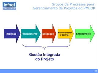 21
Grupos de Processos para
Gerenciamento de Projetos do PMBOK
Iniciação Planejamento Execução
Monitoramento
e Controle
Encerramento
Gestão Integrada
do Projeto
 