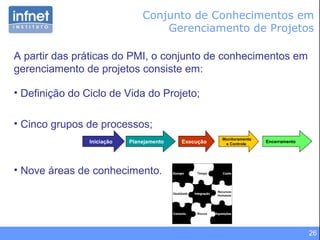 26
Conjunto de Conhecimentos em
Gerenciamento de Projetos
A partir das práticas do PMI, o conjunto de conhecimentos em
gerenciamento de projetos consiste em:
• Definição do Ciclo de Vida do Projeto;
• Cinco grupos de processos;
• Nove áreas de conhecimento.
Iniciação Planejamento Execução
Monitoramento
e Controle
Encerramento
 