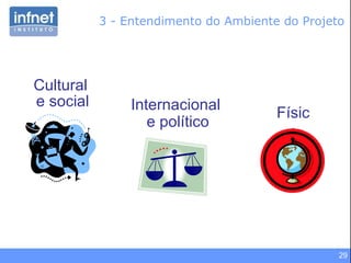 29
3 - Entendimento do Ambiente do Projeto
Físic
o
Cultural
e social Internacional
e político
 