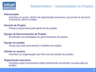 34
Patrocinador
Indivíduo ou grupo, dentro da organização executora, que provê os recursos
financeiros, para o projeto.
Gerente de Projeto
Pessoa responsável pela gerência do projeto.
Equipe de Gerenciamento de Projeto
Envolvidos nas atividades de gerenciamento do projeto.
Equipe do projeto
Grupo que está executando o trabalho do projeto.
Cliente ou usuário
Indivíduo ou organização que fará uso do produto do projeto.
Organização executora
Empresa cujos funcionários estão diretamente envolvidos na execução do
projeto.
Stakeholders - Interessados no Projeto
 