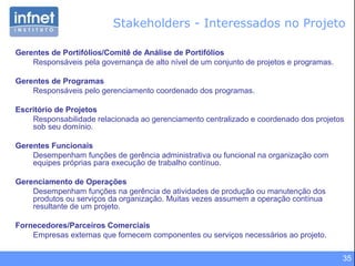 35
Gerentes de Portifólios/Comitê de Análise de Portifólios
Responsáveis pela governança de alto nível de um conjunto de projetos e programas.
Gerentes de Programas
Responsáveis pelo gerenciamento coordenado dos programas.
Escritório de Projetos
Responsabilidade relacionada ao gerenciamento centralizado e coordenado dos projetos
sob seu domínio.
Gerentes Funcionais
Desempenham funções de gerência administrativa ou funcional na organização com
equipes próprias para execução de trabalho contínuo.
Gerenciamento de Operações
Desempenham funções na gerência de atividades de produção ou manutenção dos
produtos ou serviços da organização. Muitas vezes assumem a operação contínua
resultante de um projeto.
Fornecedores/Parceiros Comerciais
Empresas externas que fornecem componentes ou serviços necessários ao projeto.
Stakeholders - Interessados no Projeto
 