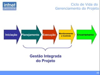 48
Iniciação Planejamento Execução
Monitoramento
e Controle Encerramento
Gestão Integrada
do Projeto
Ciclo de Vida do
Gerenciamento do Projeto
 