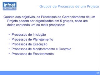 54
Grupos de Processos de um Projeto
Quanto aos objetivos, os Processos de Gerenciamento de um
Projeto podem ser organizados em 5 grupos, cada um
deles contendo um ou mais processos:
• Processos de Iniciação
• Processos de Planejamento
• Processos de Execução
• Processos de Monitoramento e Controle
• Processos de Encerramento
 