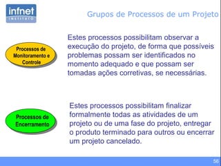 56
Estes processos possibilitam observar a
execução do projeto, de forma que possíveis
problemas possam ser identificados no
momento adequado e que possam ser
tomadas ações corretivas, se necessárias.
Grupos de Processos de um Projeto
Estes processos possibilitam finalizar
formalmente todas as atividades de um
projeto ou de uma fase do projeto, entregar
o produto terminado para outros ou encerrar
um projeto cancelado.
Processos de
Monitoramento e
Controle
Processos de
Encerramento
 