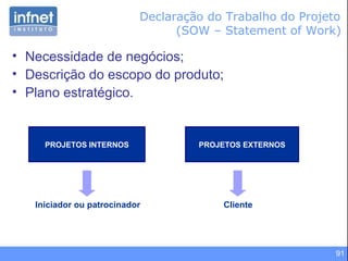 91
PROJETOS INTERNOS PROJETOS EXTERNOS
Iniciador ou patrocinador Cliente
Declaração do Trabalho do Projeto
(SOW – Statement of Work)
• Necessidade de negócios;
• Descrição do escopo do produto;
• Plano estratégico.
 