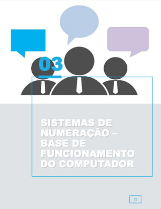 15
SISTEMAS DE
NUMERAÇÃO –
BASE DE
FUNCIONAMENTO
DO COMPUTADOR
03
 