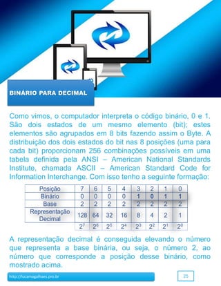 25http://lucamagalhaes.pro.br
BINÁRIO PARA DECIMAL
Como vimos, o computador interpreta o código binário, 0 e 1.
São dois estados de um mesmo elemento (bit); estes
elementos são agrupados em 8 bits fazendo assim o Byte. A
distribuição dos dois estados do bit nas 8 posições (uma para
cada bit) proporcionam 256 combinações possíveis em uma
tabela definida pela ANSI – American National Standards
Institute, chamada ASCII – American Standard Code for
Information Interchange. Com isso tenho a seguinte formação:
A representação decimal é conseguida elevando o número
que representa a base binária, ou seja, o número 2, ao
número que corresponde a posição desse binário, como
mostrado acima.
Posição 7 6 5 4 3 2 1 0
Binário 0 0 0 0 1 0 1 1
Base 2 2 2 2 2 2 2 2
Representação
Decimal
128 64 32 16 8 4 2 1
27
26
25
24
23
22
21
20
 