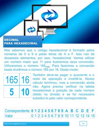 28http://lucamagalhaes.pro.br
DECIMAL
PARA HEXADECIMAL
Nós sabemos que o código hexadecimal é formado pelos
números de 0 a 9 e pelas letras de A a F. Isso nos dá
dezesseis elementos, por isso, hexadecimal. Vamos utilizar
um número maior que 11 para ilustrarmos essa conversão.
Utilizaremos o número 165(10). Para fazermos a conversão
basta dividirmos o número 165 por 16. Deste modo:
Também deve-se pegar o quociente e o
resto da operação e invertê-la. Nosso
cálculo terminou, mas a conversão ainda
não. Agora preciso verificar na tabela
hexadecimal a posição de cada número
obtido na divisão e se for necessário
substituí-lo pelo valor correspondente.
Correspondente 0 1 2 3 4 5 6 7 8 9 A B C D E F
Valor 0 1 2 3 4 5 6 7 8 9 10 11 12 13 14 15
165 16
5 10
 