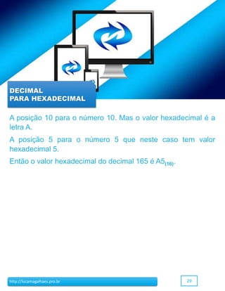 29http://lucamagalhaes.pro.br
DECIMAL
PARA HEXADECIMAL
A posição 10 para o número 10. Mas o valor hexadecimal é a
letra A.
A posição 5 para o número 5 que neste caso tem valor
hexadecimal 5.
Então o valor hexadecimal do decimal 165 é A5(16).
 