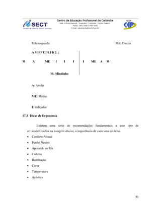 Mão esquerda                                                    Mão Direita

        ASDFGHJKL;

M       A           ME      I    I     I       I     ME     A    M


                         M: Mindinho


        A: Anelar


        ME: Médio


        I: Indicador

17.3 Dicas de Ergonomia


            Existem uma série de recomendações fundamentais a este tipo de
    atividade.Confira na listagem abaixo, a importância de cada uma de delas.
    •   Conforto Visual
    •   Punho Neutro
    •   Apoiando os Pés
    •   Cadeira
    •   Iluminação
    •   Cores
    •   Temperatura
    •   Acústica




                                                                                      51
 