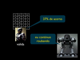 dia   valor   loja   label

30      30    15      0

30      35    17      0           37% de acerto
30     100     8      0

1       37     9      0

30     2500    7      1




                             eu continuo
                              roubando
      valida
 