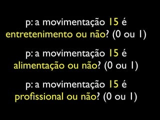 p: a movimentação 15 é
entretenimento ou não? (0 ou 1)
    p: a movimentação 15 é
 alimentação ou não? (0 ou 1)
    p: a movimentação 15 é
  proﬁssional ou não? (0 ou 1)
 
