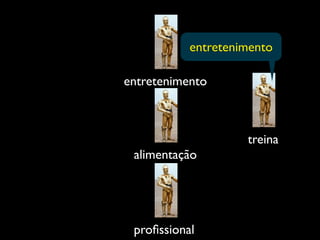 entretenimento

entretenimento



                    treina
 alimentação




 proﬁssional
 